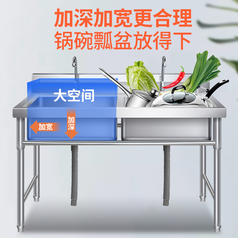 Commercial stainless steel sin - Commercial Kitchen Double Sink review and price