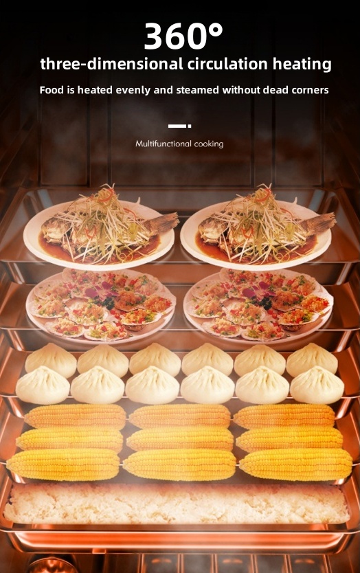 Nutribuller Commercial Kitchen - Commercial Kitchen Equipment Brands 리뷰 및 가격