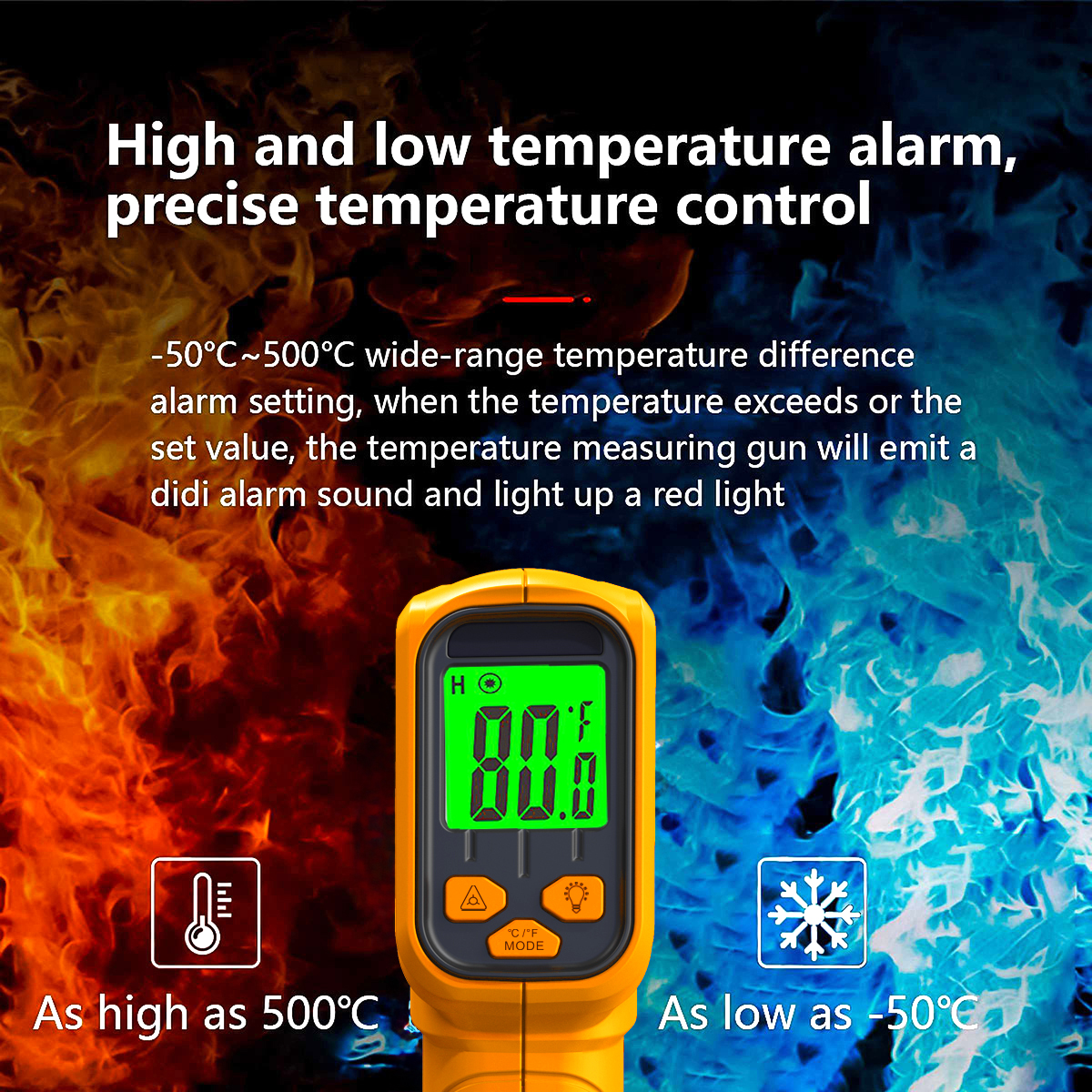 Infrared Thermometer Non-Conta - Commercial Kitchen Equipment List 리뷰 및 가격