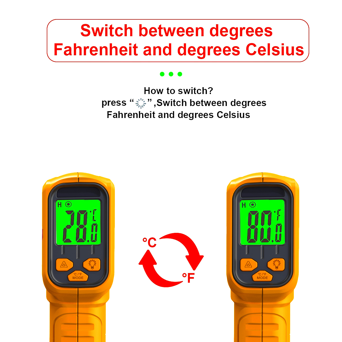 Infrared Thermometer Non-Conta - Commercial Kitchen Equipment List 리뷰 및 가격