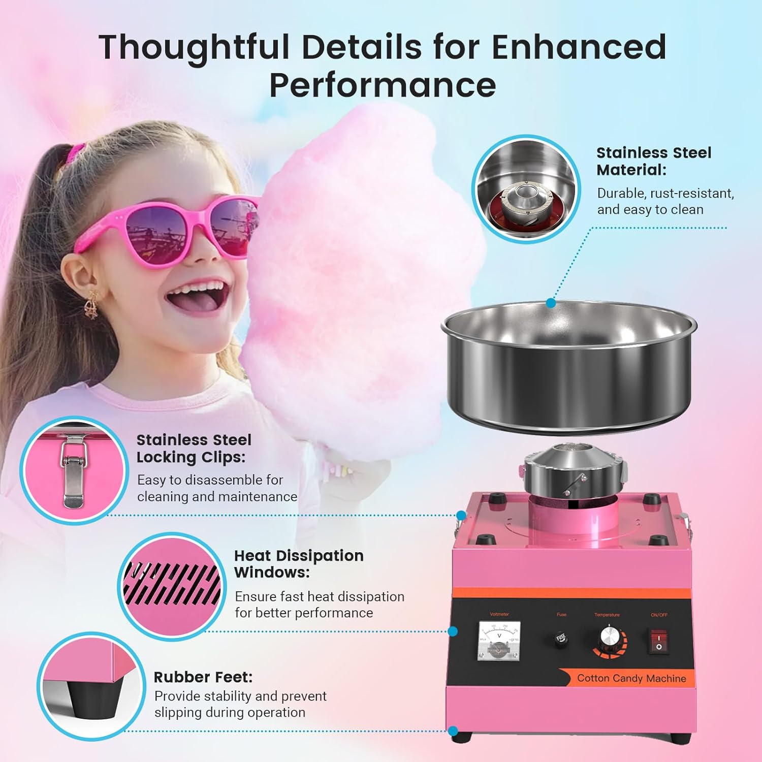 MHT2 Electric Cotton Candy Mac - Candy Floss Machine Commercial review and price