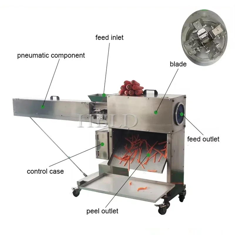 Commercial Multifunctional Whi - Commercial Kitchen Cleaning review and price