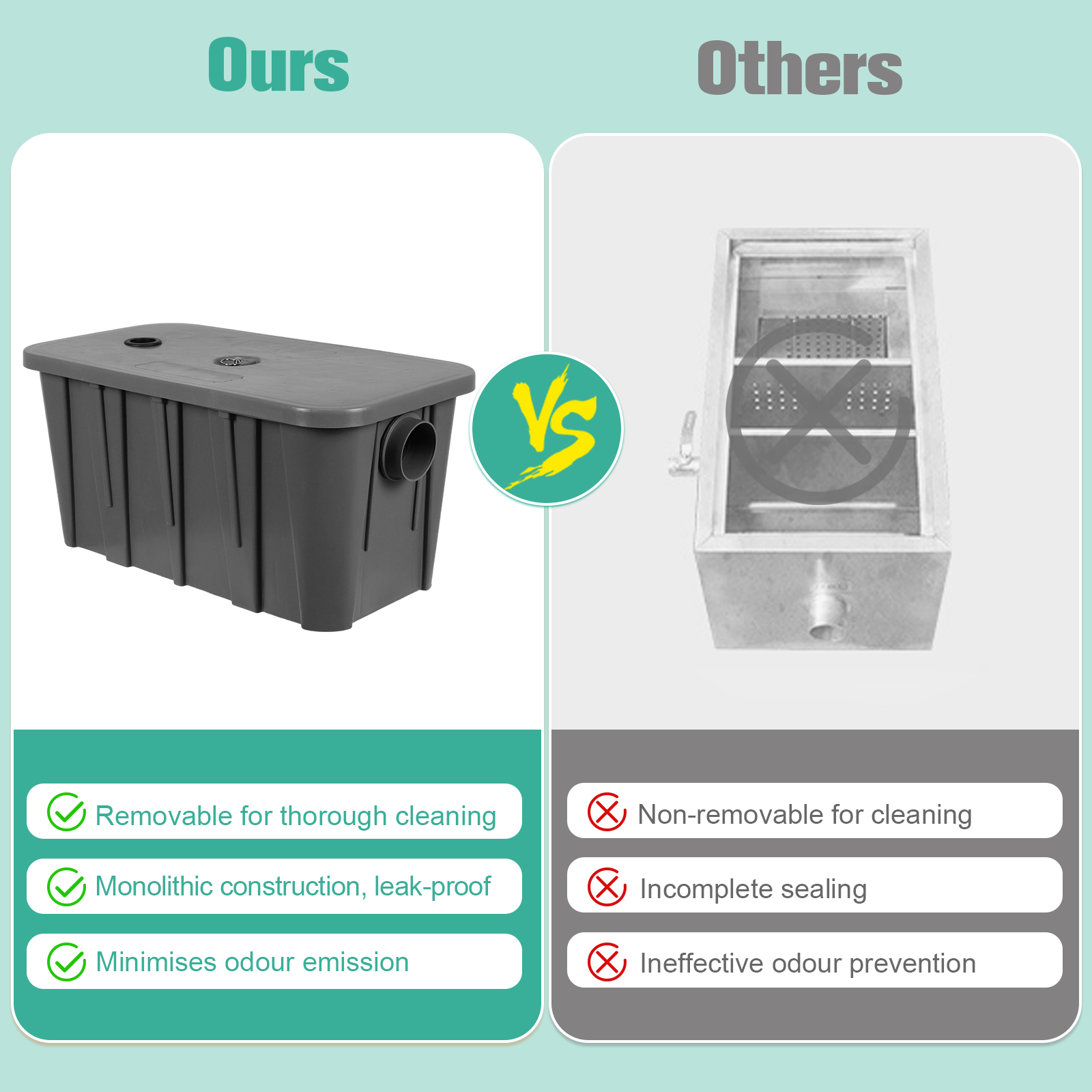 Commercial Grease Interceptor  - Commercial Kitchen Grease Interceptor review and price