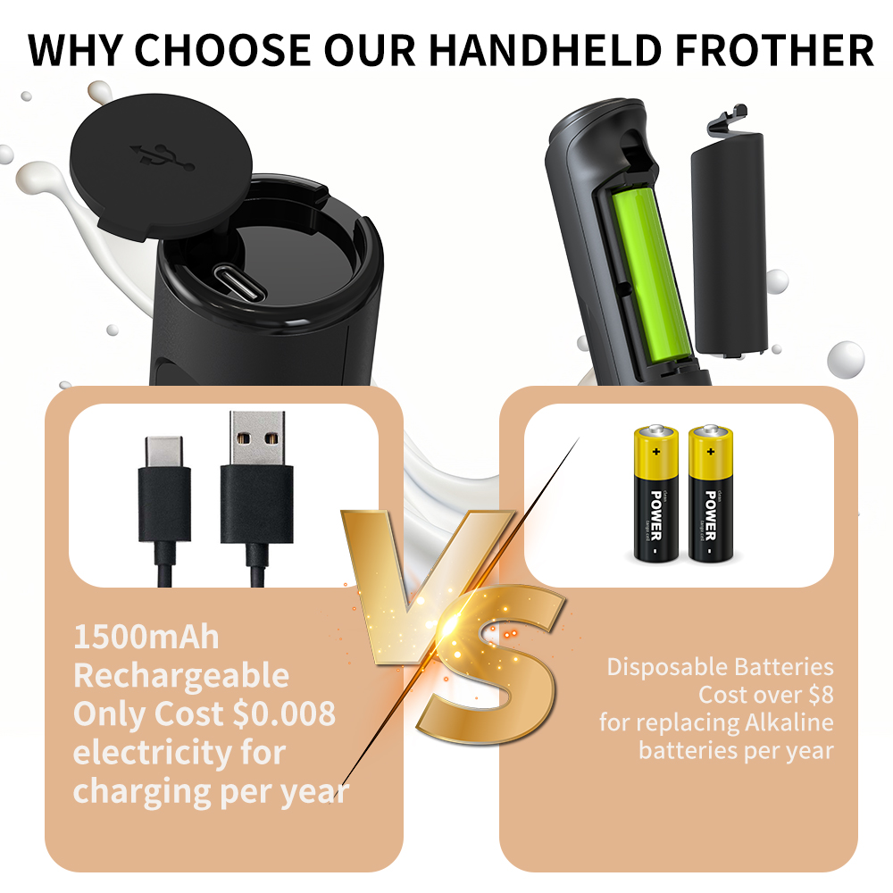3 in 1 Electric Handheld Milk  - Commercial Kitchen Equipment List 리뷰 및 가격