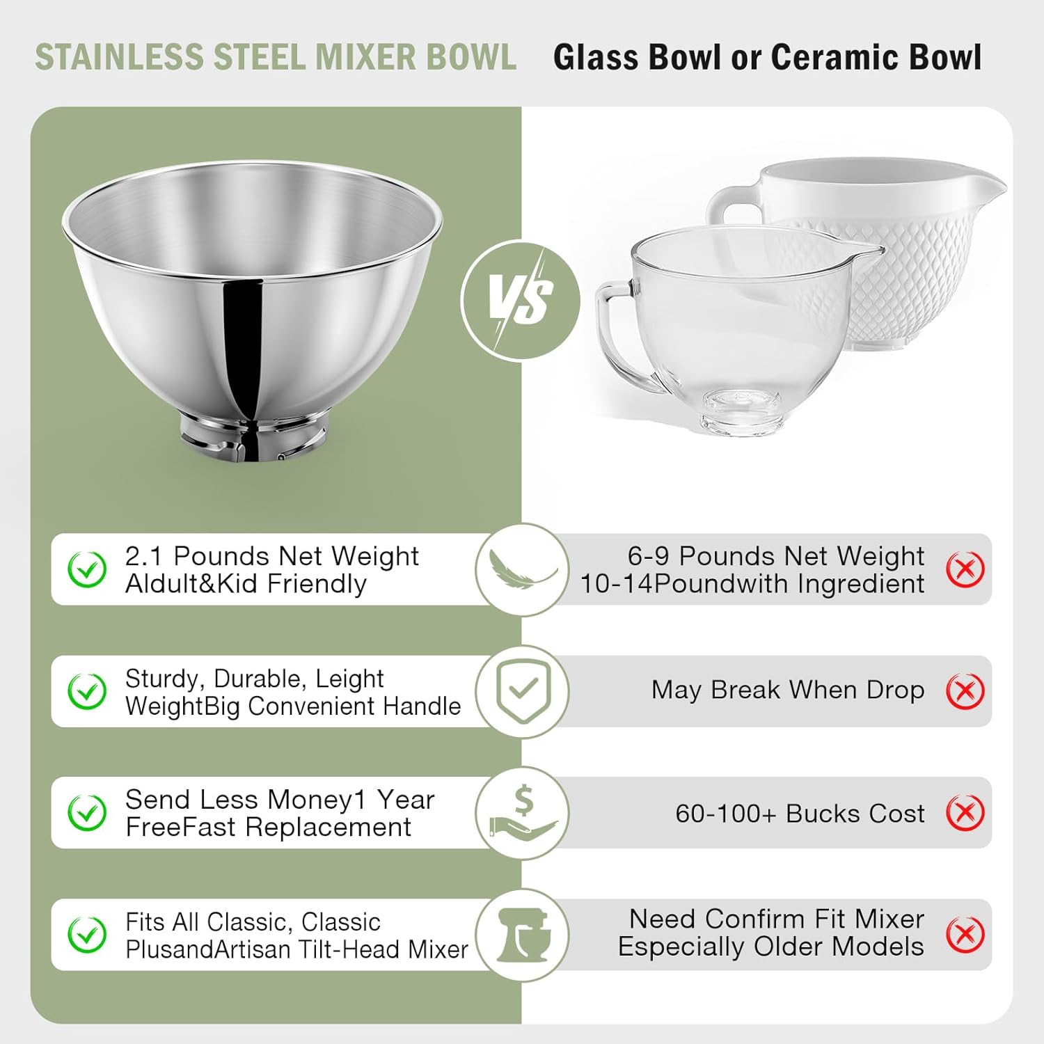 3-Quart Stainless Steel Bowl f - Commercial Kitchen Accessories review and price