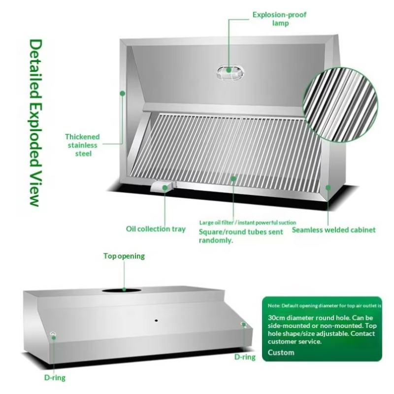 Commercial Customizable Kitche - Commercial Kitchen Wall 리뷰 및 가격