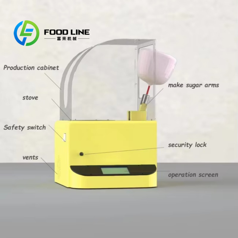 Customized Mini Semi-automatic - Candy Floss Machine Commercial review and price