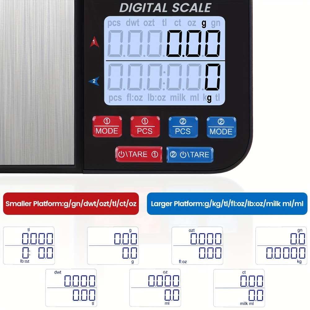 Double-Pan Kitchen Scale 10Kg/ - Commercial Kitchen Requirements review and price