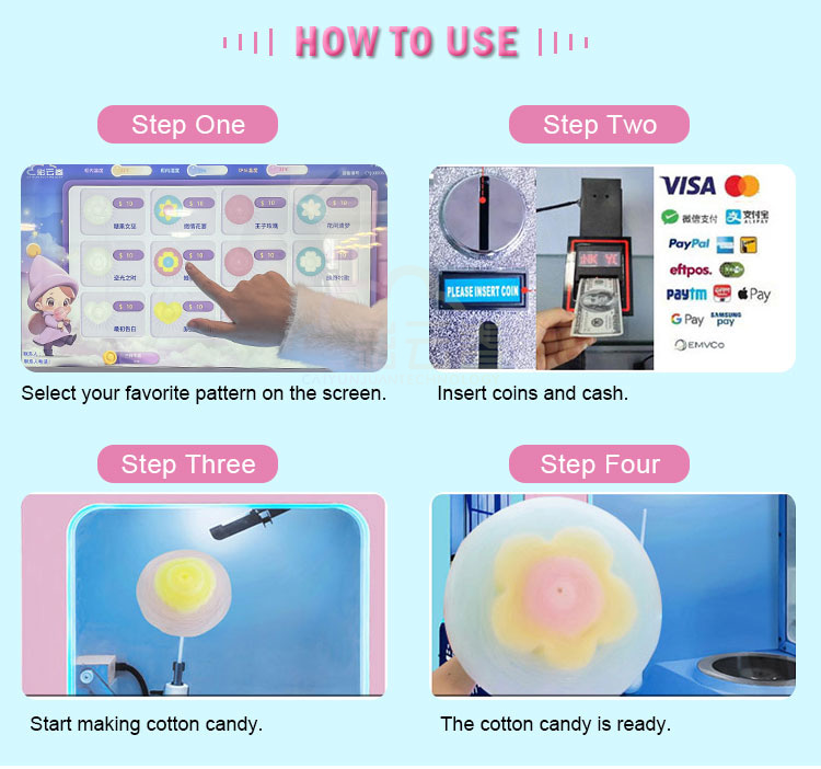 Outdoor Fully Automatic Cotton - Candy Floss Machine Commercial review and price