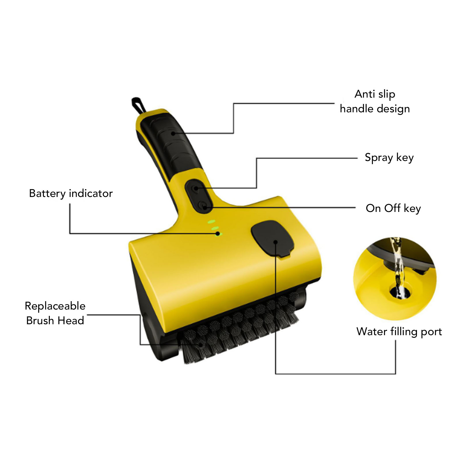Rechargeable Grill Cleaning Br - Commercial Kitchen Cleaning review and price