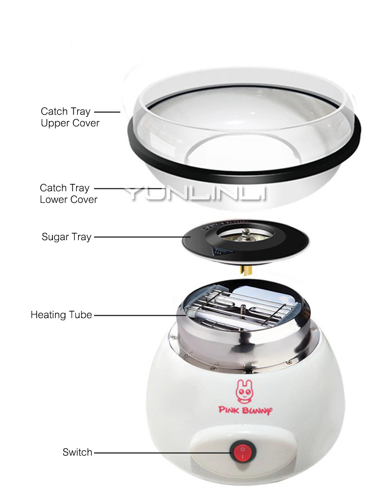 Electric Cotton Candy Machine  - Candy Floss Machine Commercial review and price