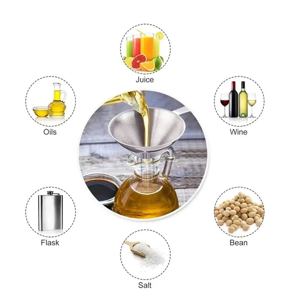 Wide Mouth Stainless Steel Fun - Commercial Kitchen Oil Filter 리뷰 및 가격