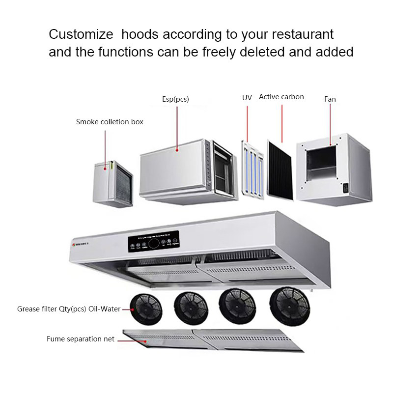 Best Seller  Commercial Stainl - Commercial Kitchen Chimney review and price