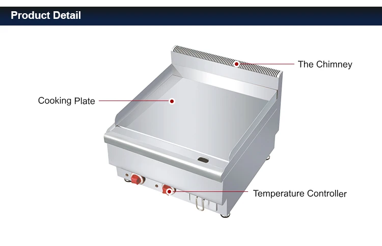 Commercial 220V Countertop Fla - Commercial Kitchen Griddle 리뷰 및 가격