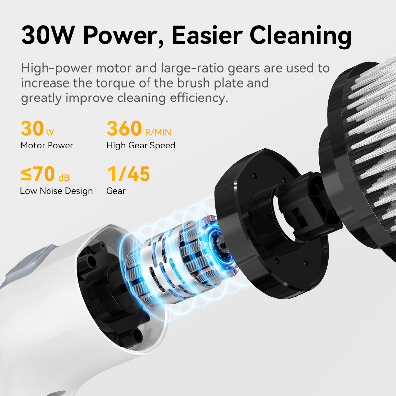 Electric Cleaning Brush Cordle - Commercial Kitchen Cleaning review and price