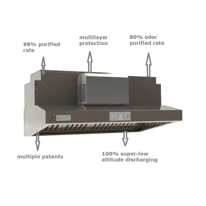 Hood Commercial Kitchen Hood V - Commercial Kitchen Chimney review and price