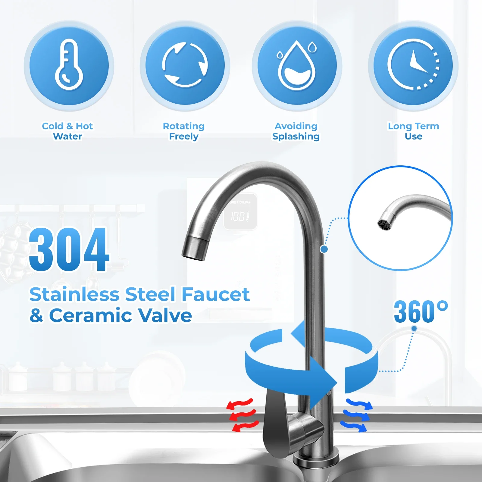 Stainless Steel Sink Commercia - Commercial Kitchen Double Sink review and price