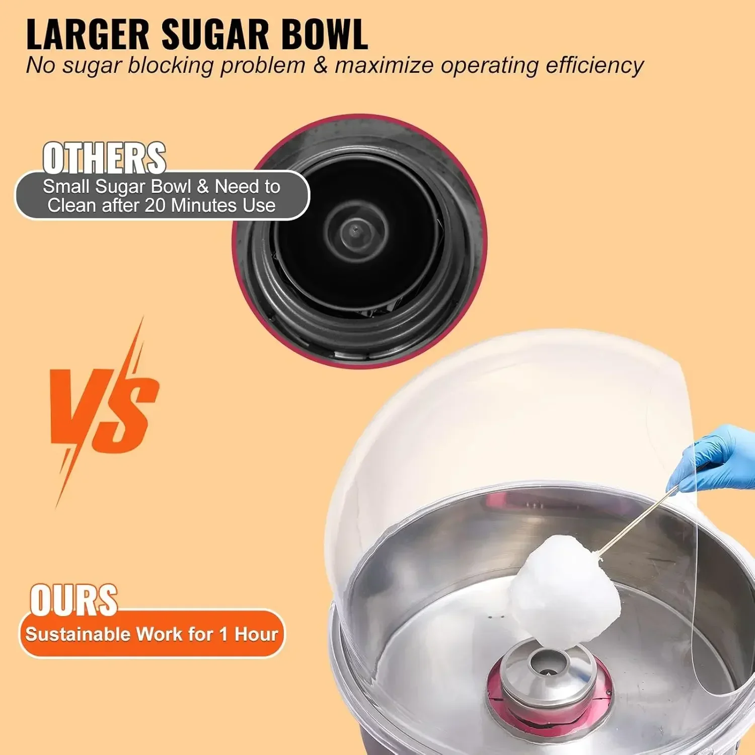 BestsellerElectric Cotton Cand - Candy Floss Machine Commercial review and price