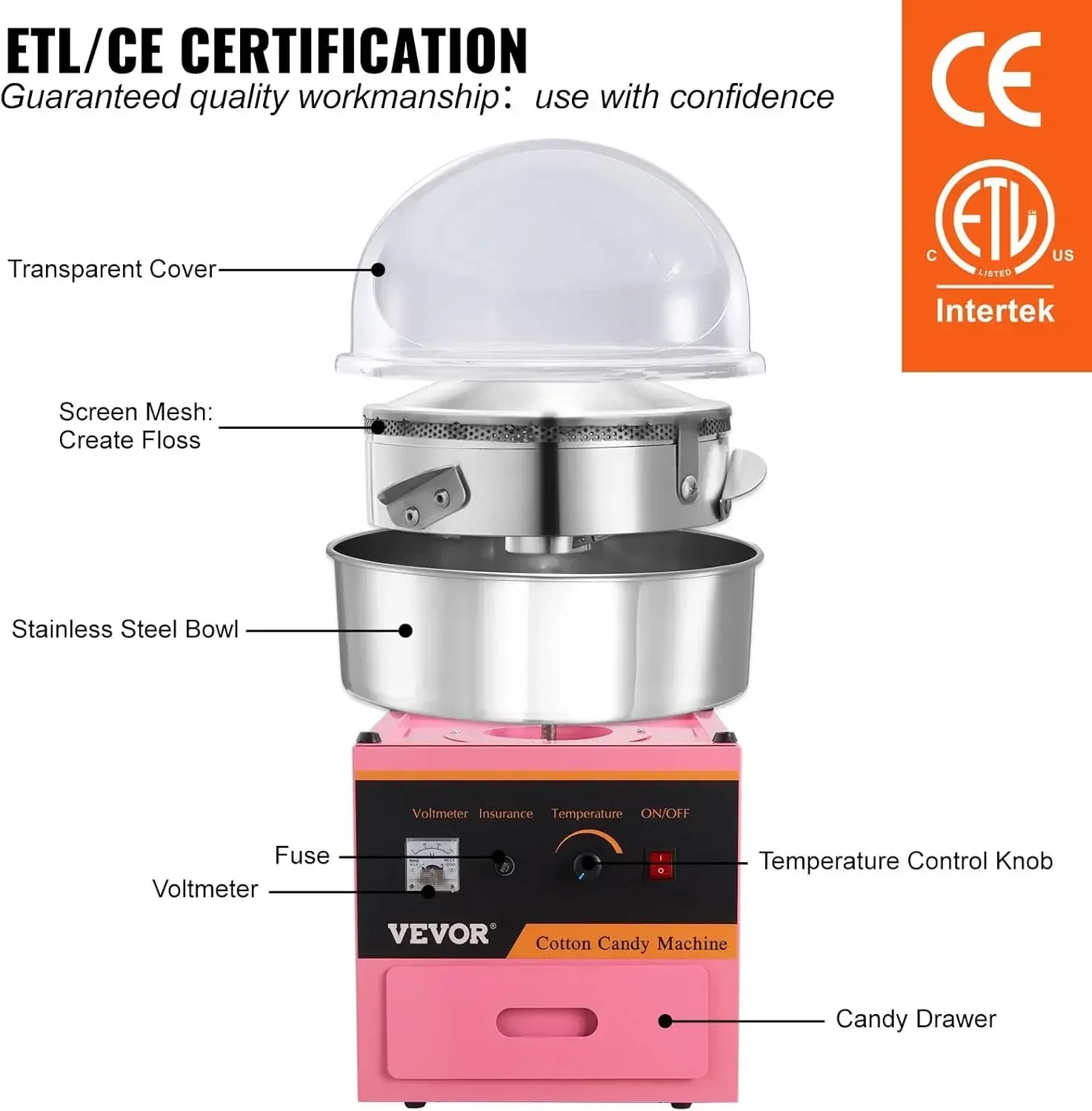 BestsellerElectric Cotton Cand - Candy Floss Machine Commercial review and price